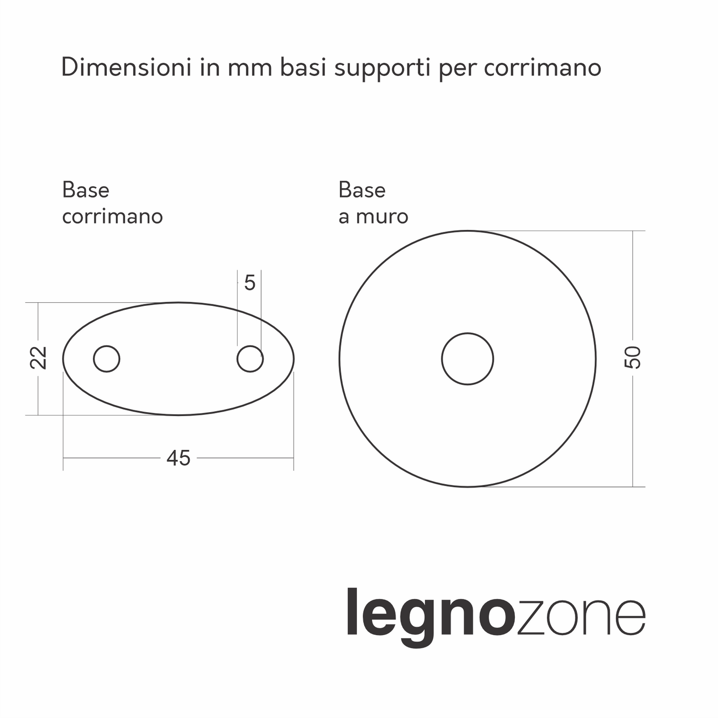 Supporti per corrimano