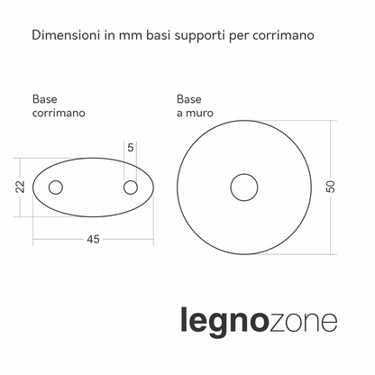 Supporti per corrimano