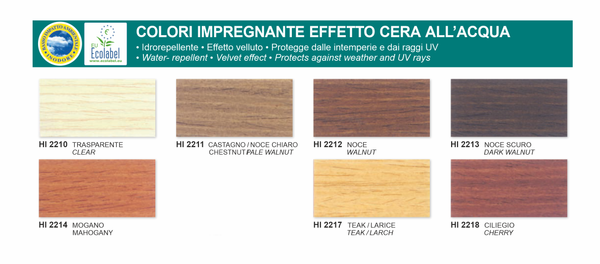 Impregnante cerato all'acqua per esterno